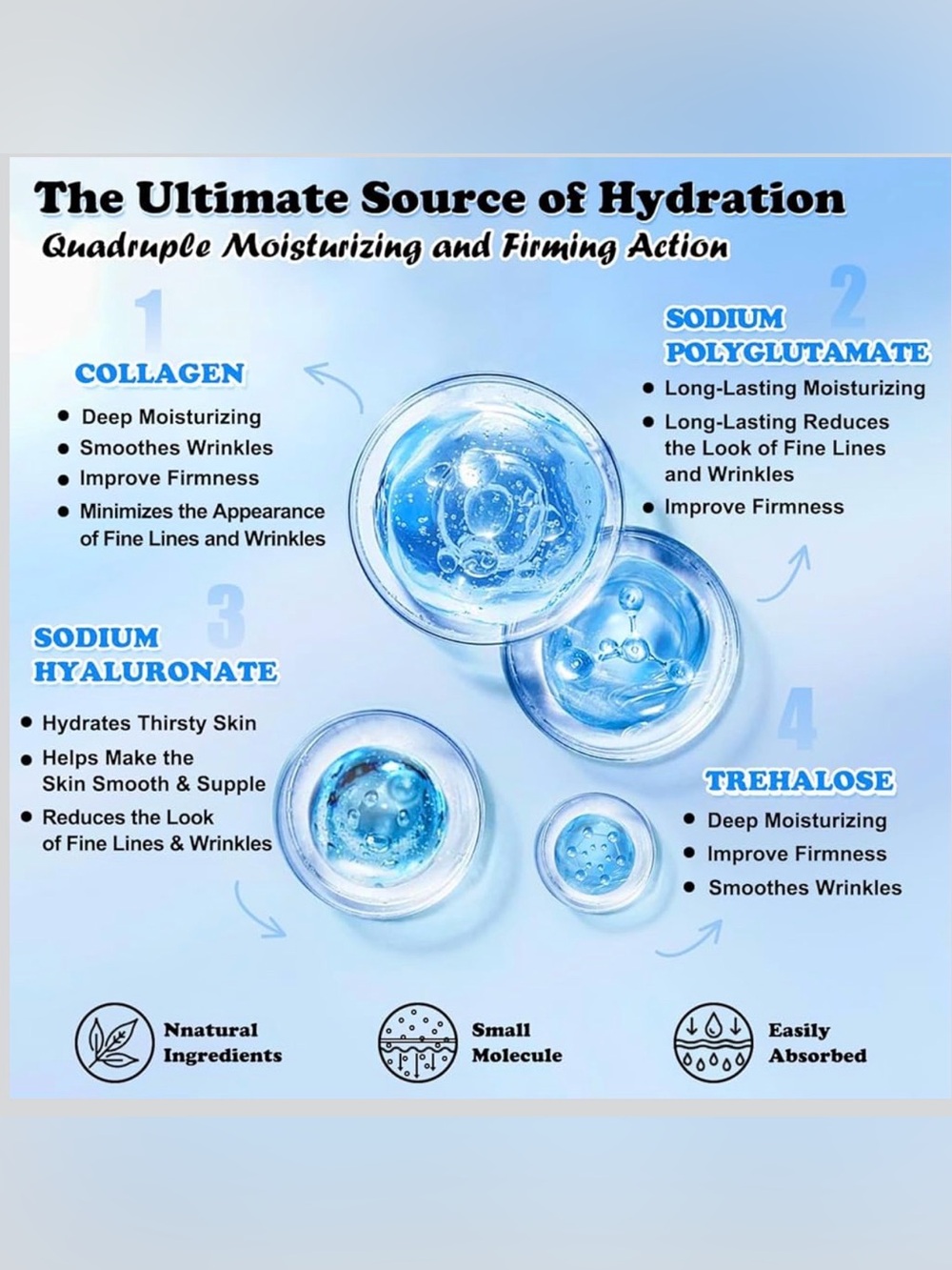 Hyaluronic Acid & Collagen Hydrating Sheet Masks All Skin Types (25 Sheets) NIB - Picture 5 of 14